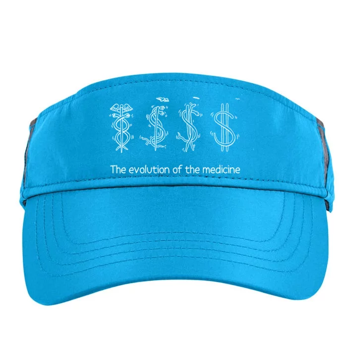 The Evolution Of Medicine Gift Adult Drive Performance Visor