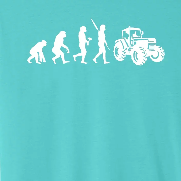 Tractor Evolution ChromaSoft Performance T-Shirt