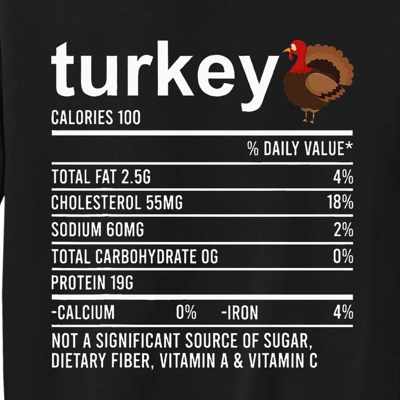 Thanksgiving Food Apparel Turkey Nutrition Fact Sweatshirt