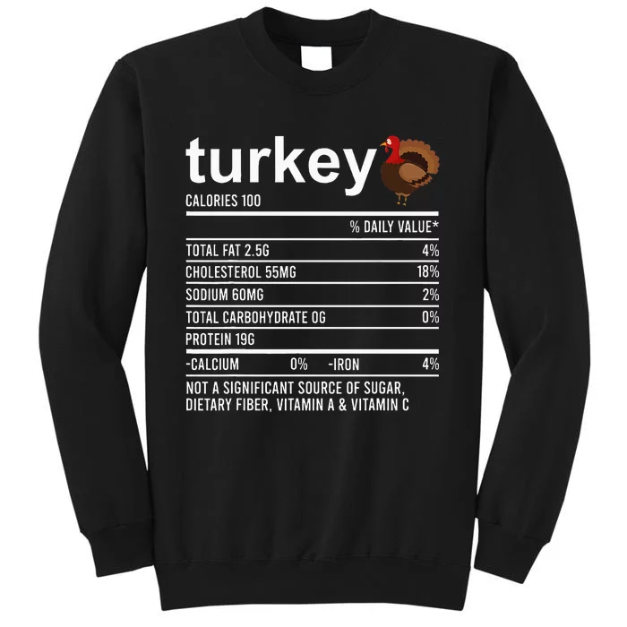 Thanksgiving Food Apparel Turkey Nutrition Fact Sweatshirt