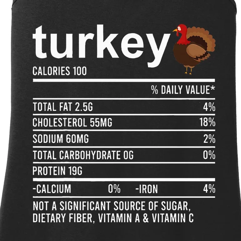 Thanksgiving Food Apparel Turkey Nutrition Fact Ladies Essential Tank