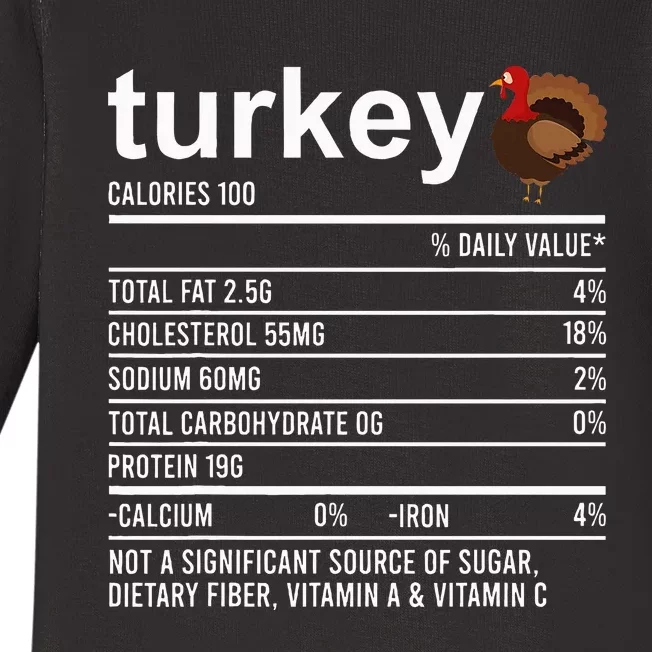 Thanksgiving Food Apparel Turkey Nutrition Fact Baby Long Sleeve Bodysuit