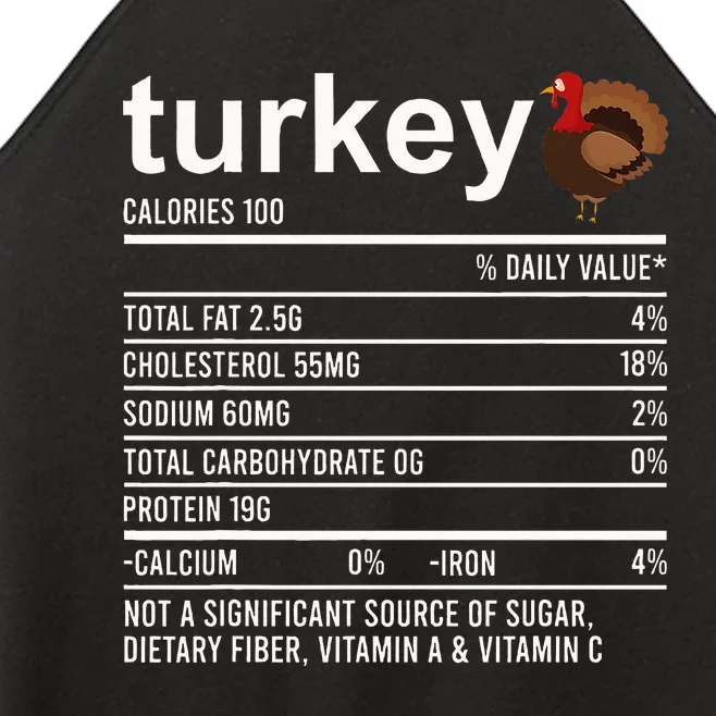 Thanksgiving Food Apparel Turkey Nutrition Fact Women’s Perfect Tri Rocker Tank