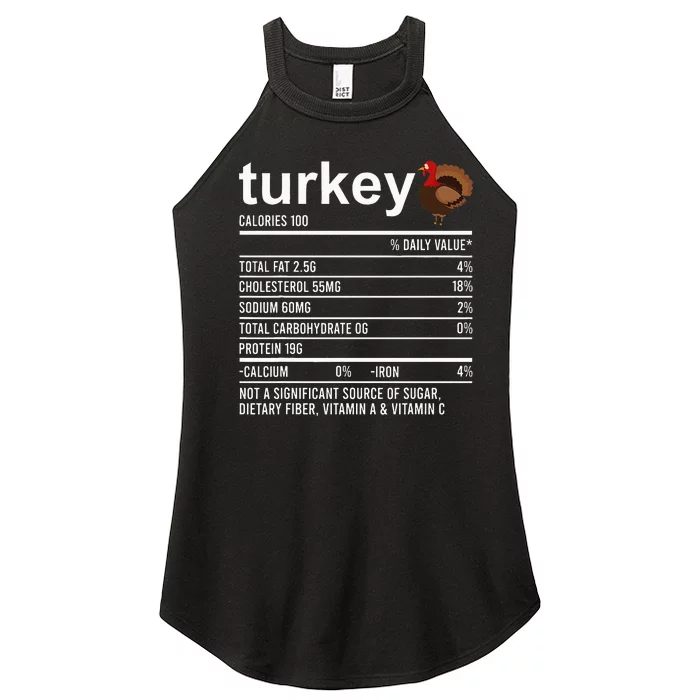 Thanksgiving Food Apparel Turkey Nutrition Fact Women’s Perfect Tri Rocker Tank