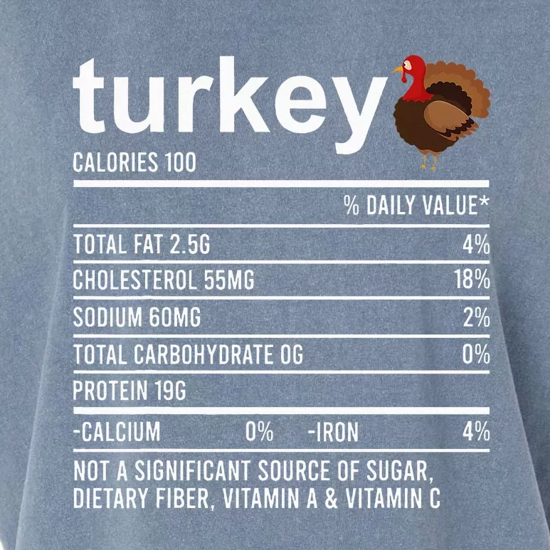 Thanksgiving Food Apparel Turkey Nutrition Fact Garment-Dyed Women's Muscle Tee