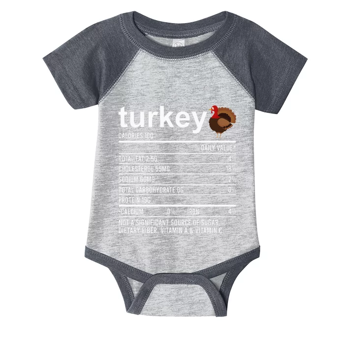 Thanksgiving Food Apparel Turkey Nutrition Fact Infant Baby Jersey Bodysuit