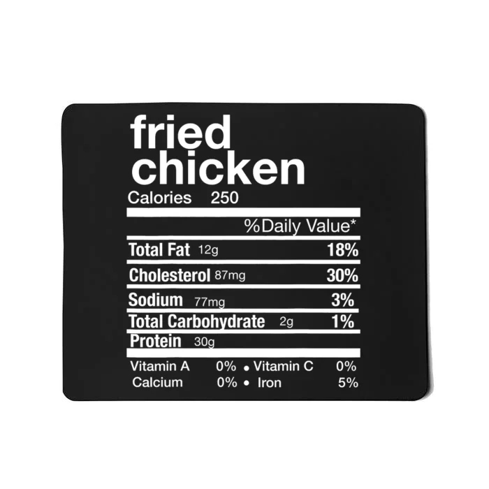 Thanksgiving Fried Chicken Nutrition Matching Family Mousepad