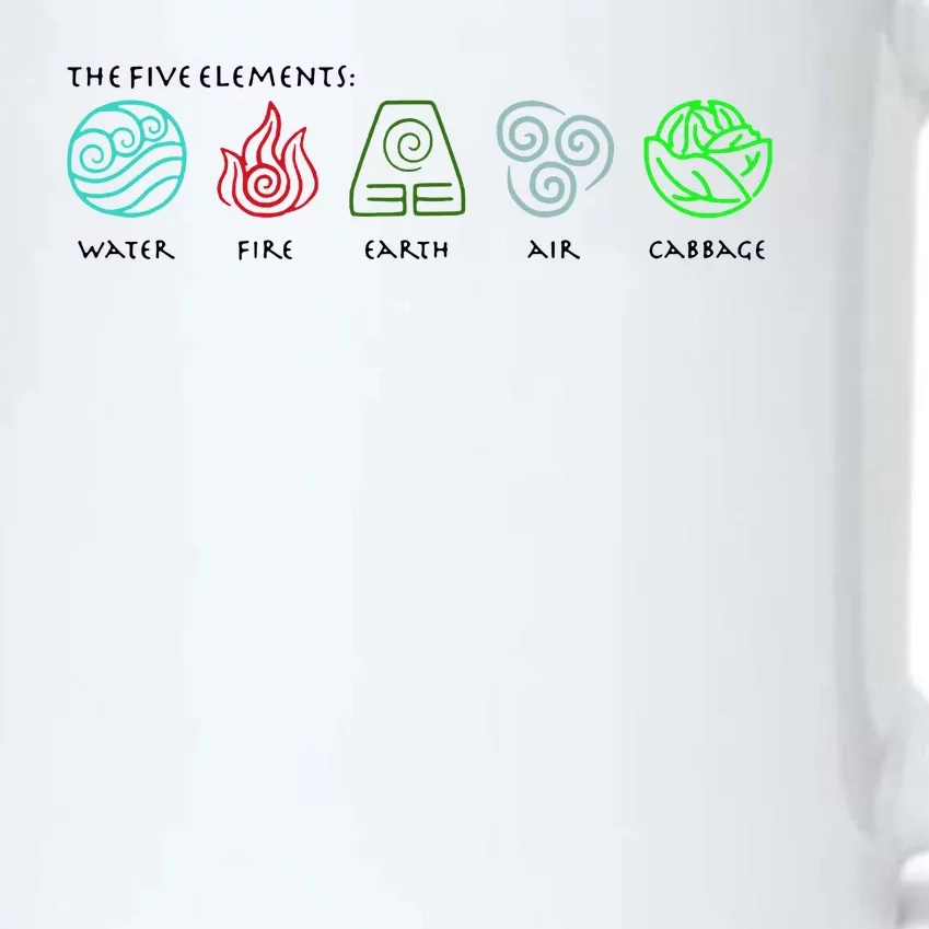 The Five Elements Avatar Black Color Changing Mug