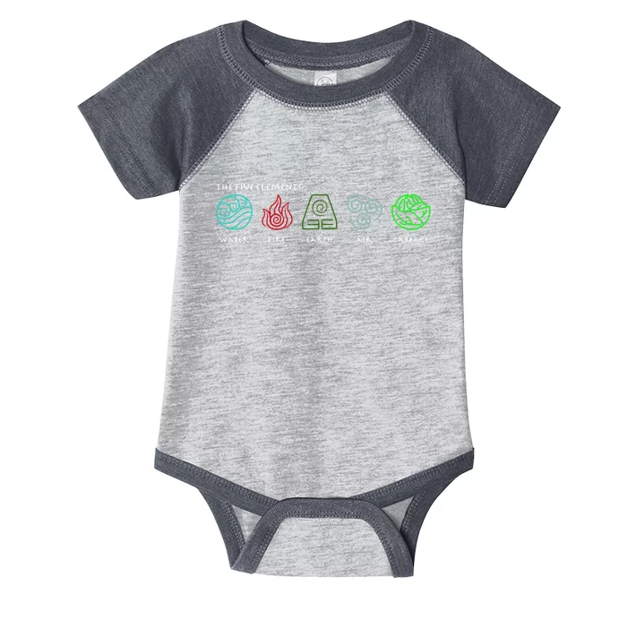 The Five Elements Avatar Infant Baby Jersey Bodysuit