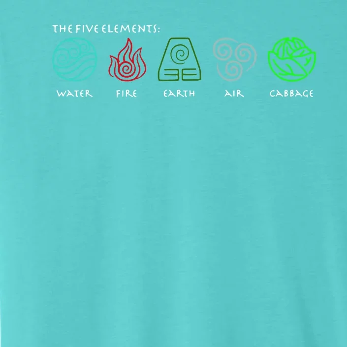 The Five Elements Avatar ChromaSoft Performance T-Shirt