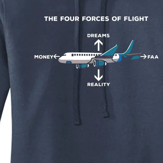 The Four Forces Of Flight Pilot Flying Aircraft Airplane Women's Pullover Hoodie