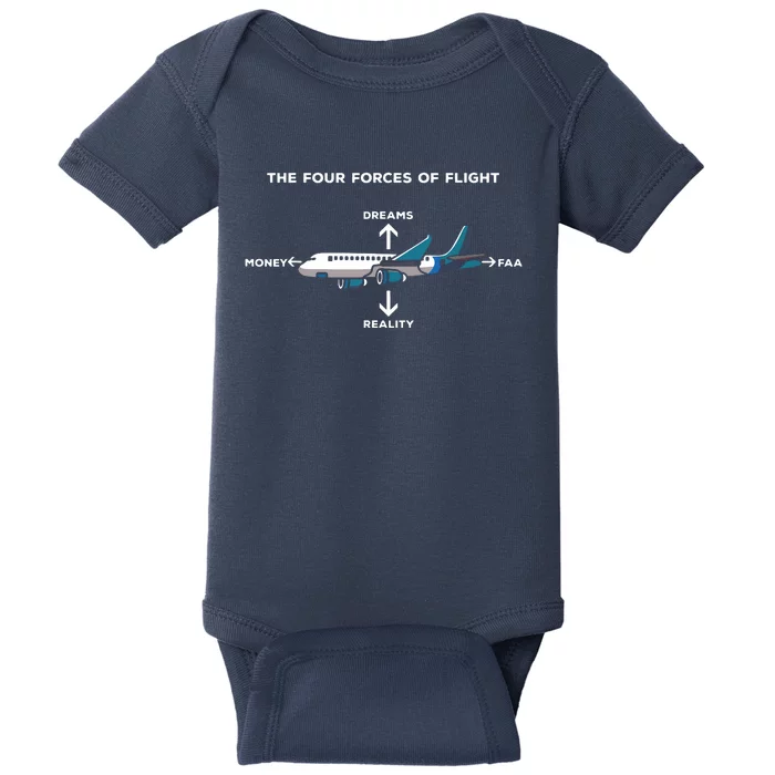 The Four Forces Of Flight Pilot Flying Aircraft Airplane Baby Bodysuit