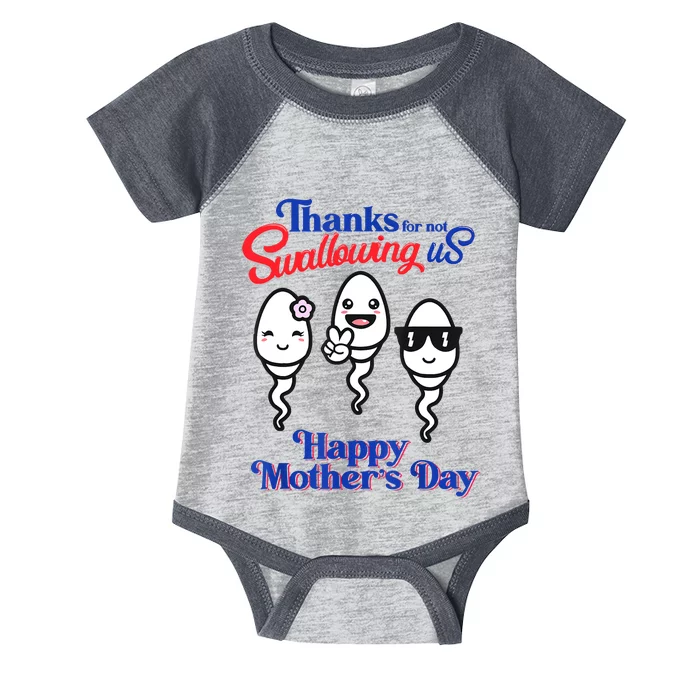 Thanks For Not Swallowing Us Happy Mother's Day Father's Day Infant Baby Jersey Bodysuit