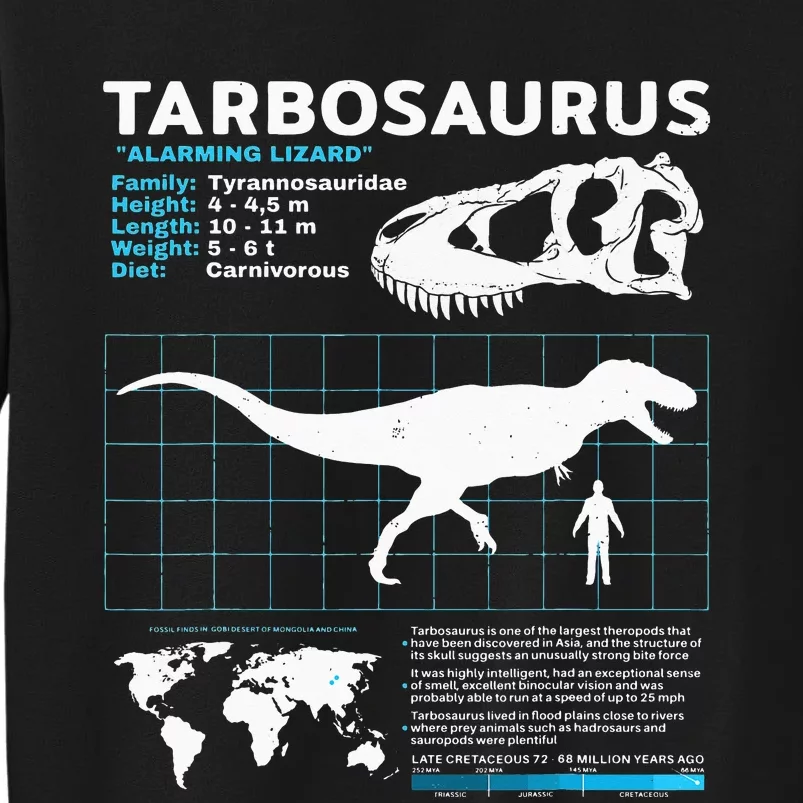 Tarbosaurus fact sheet Dinosaur Facts Sweatshirt