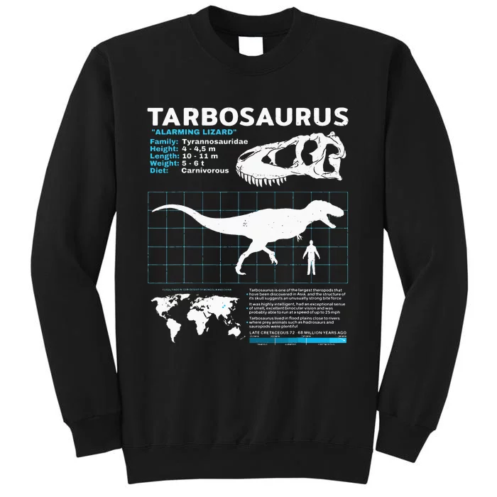 Tarbosaurus fact sheet Dinosaur Facts Sweatshirt