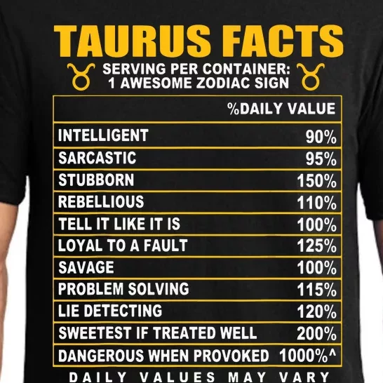 Taurus Facts Pajama Set