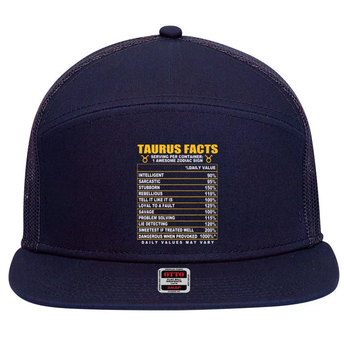 Taurus Facts 7 Panel Mesh Trucker Snapback Hat