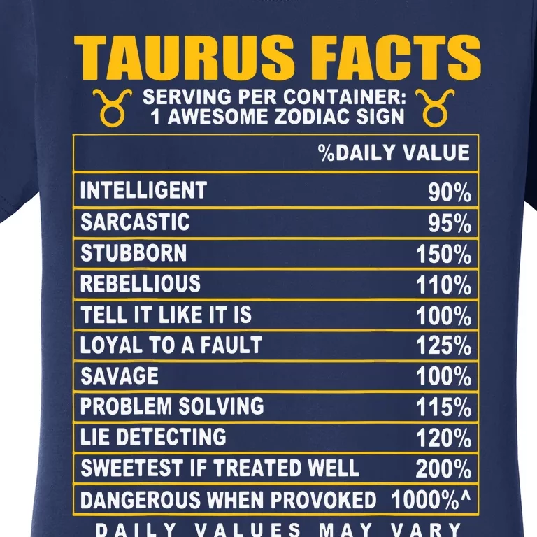 Taurus Facts Women's T-Shirt