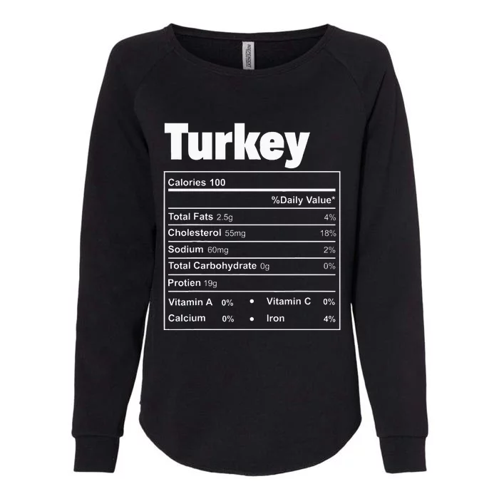 Thanksgiving Food Turkey Nutritional Facts Womens California Wash Sweatshirt