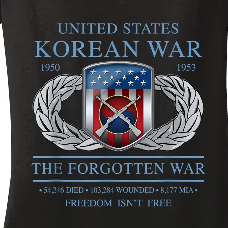 The Forgotten War Korean War Women's V-Neck T-Shirt