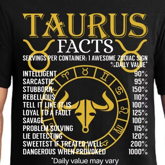 Taurus Facts Zodiac Sign Pajama Set