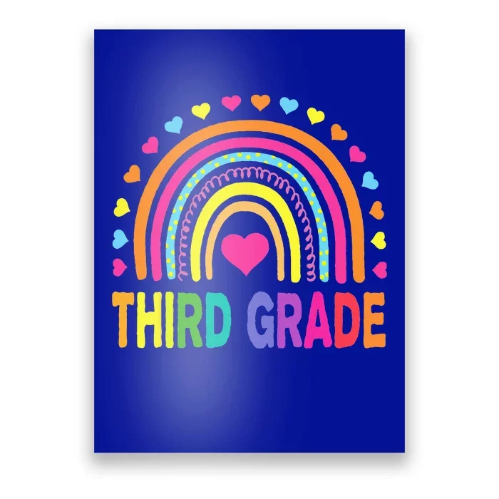 Third Grade 3rd Grade Rainbow Teachers Back To School Poster