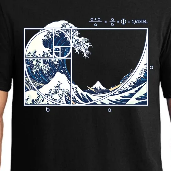 The Great Fibonacci Wave Pajama Set