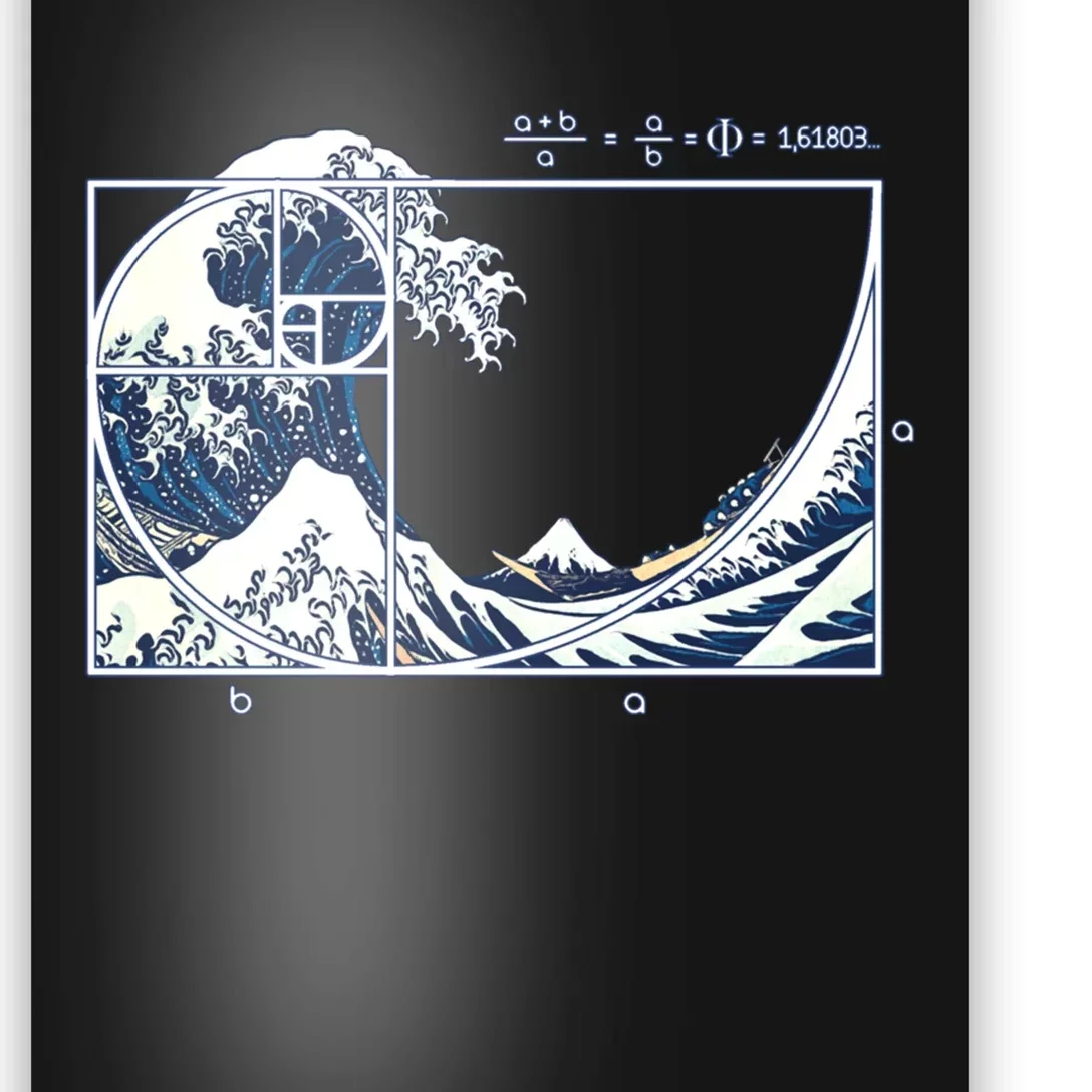 The Great Fibonacci Wave Poster