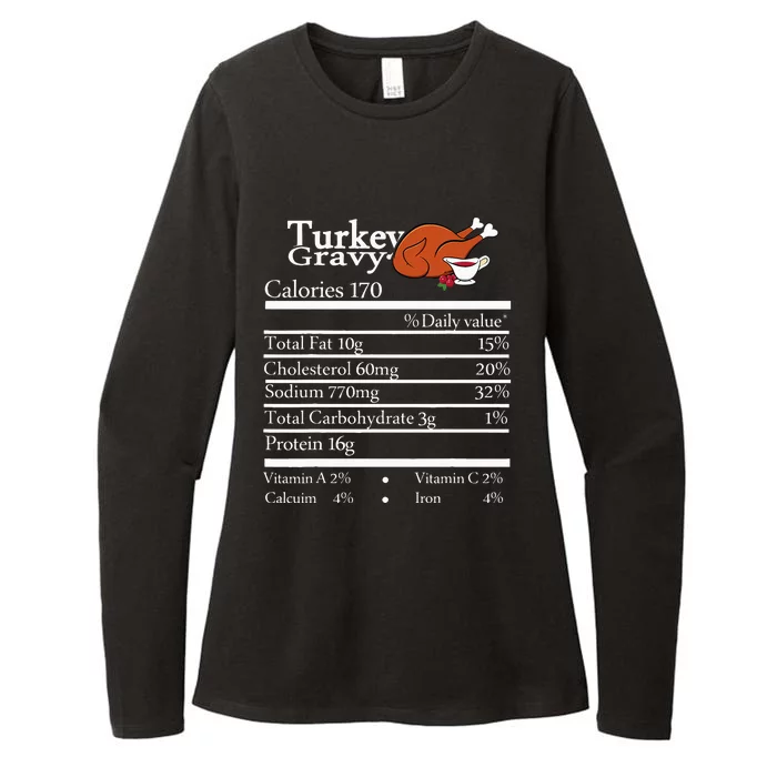 turkey Gravy Nutrition Thanksgiving Costume Food Facts Womens CVC Long Sleeve Shirt