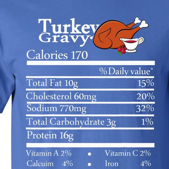 turkey Gravy Nutrition Thanksgiving Costume Food Facts Tall T-Shirt