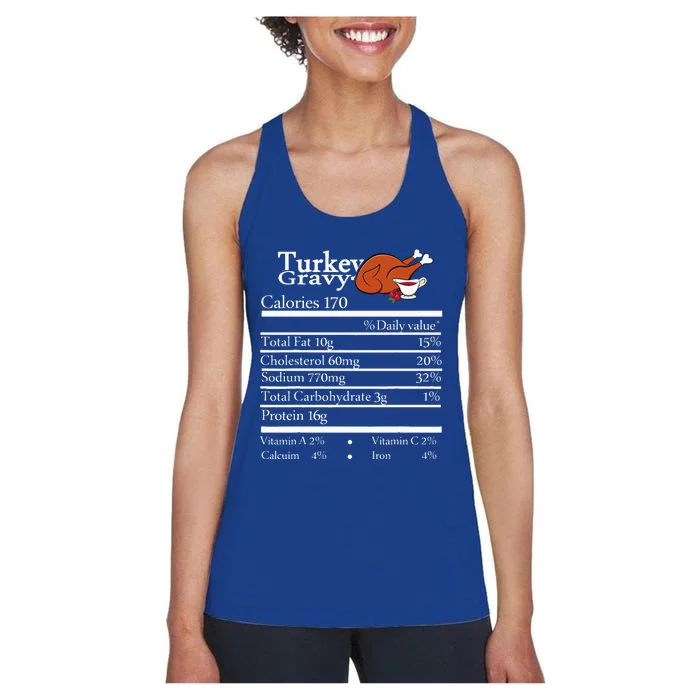 turkey Gravy Nutrition Thanksgiving Costume Food Facts Women's Racerback Tank