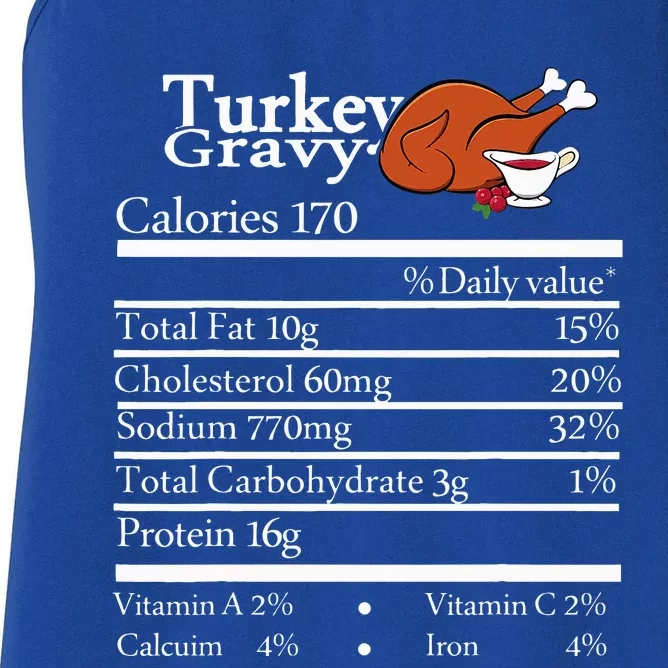 turkey Gravy Nutrition Thanksgiving Costume Food Facts Women's Racerback Tank