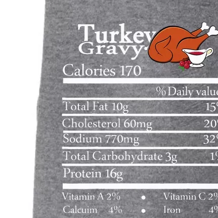 turkey Gravy Nutrition Thanksgiving Costume Food Facts Doggie 3-End Fleece Hoodie