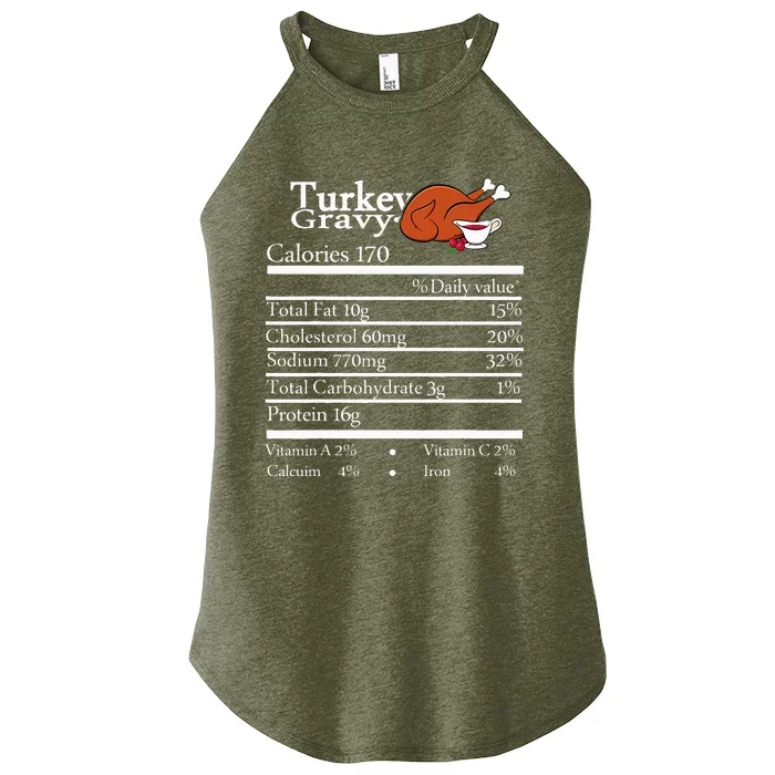 turkey Gravy Nutrition Thanksgiving Costume Food Facts Women’s Perfect Tri Rocker Tank