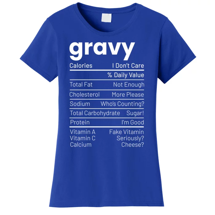 Turkey Gravy Nutrition Facts Thanksgiving Nutrition Facts Gift Women's T-Shirt