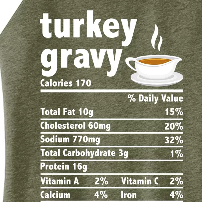 Turkey Gravy Nutrition Facts Thanksgiving Xmas Food Facts Great Gift Women’s Perfect Tri Rocker Tank