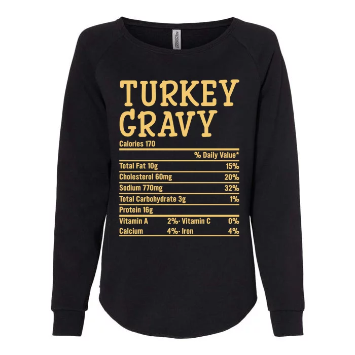 Turkey Gravy Nutrition Thanksgiving Costume Food Facts Xmas Gift Womens California Wash Sweatshirt