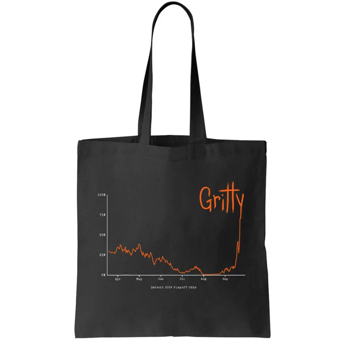 Tigers Gritty Tigs Gritty Tigers Tote Bag