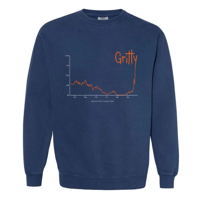 Tigers Gritty Tigs Gritty Tigers Garment-Dyed Sweatshirt