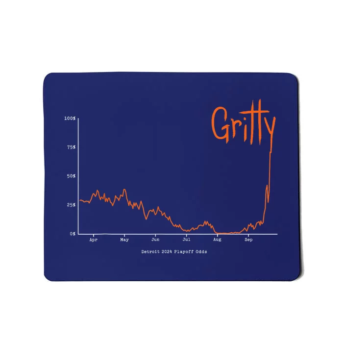 Tigers Gritty Tigs Gritty Tigers Mousepad