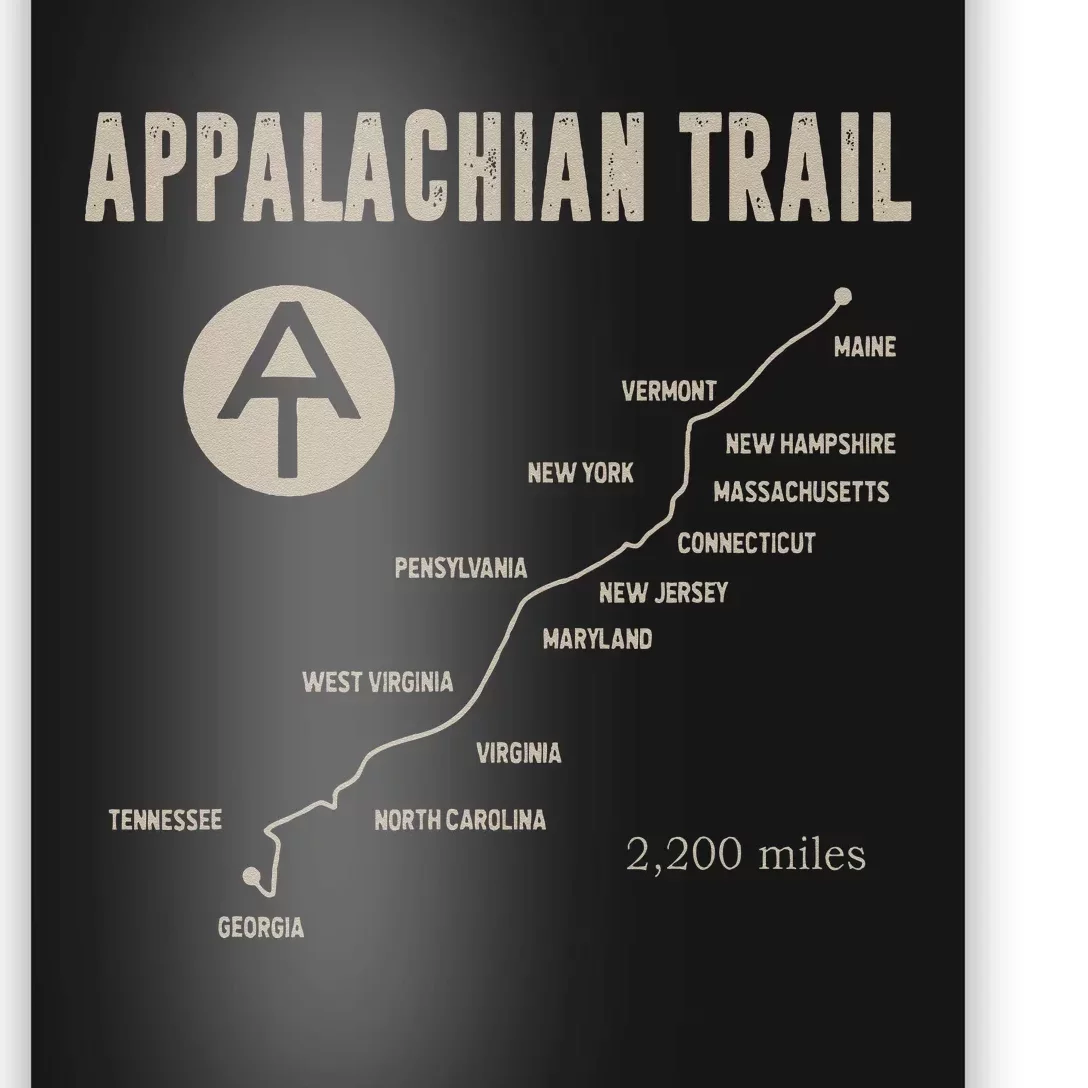 Thruh Hiker Appalachian Trail Hiking Poster