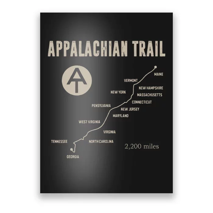 Thruh Hiker Appalachian Trail Hiking Poster