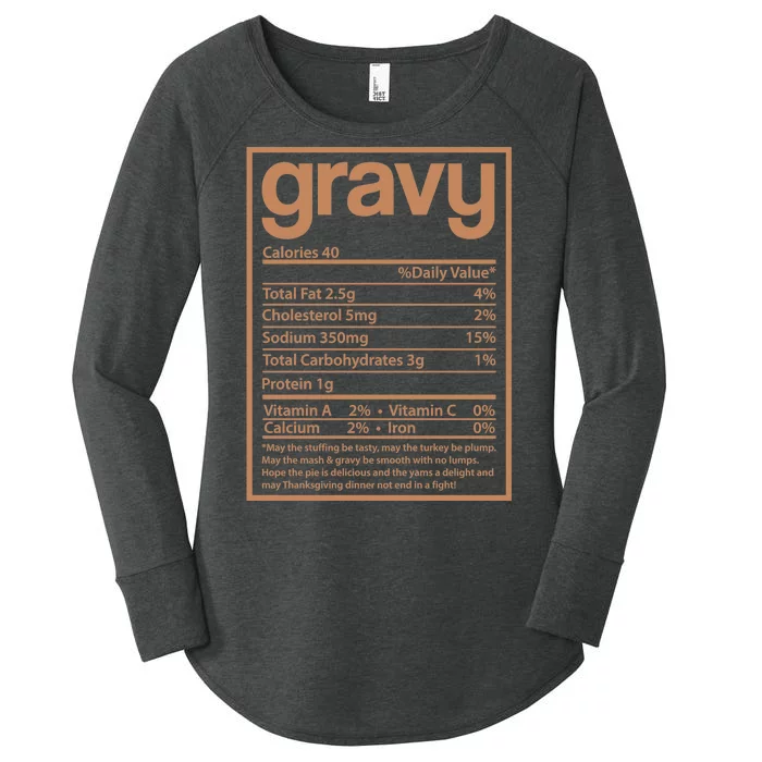 Thanksgiving Gravy Nutrition Facts Women's Perfect Tri Tunic Long Sleeve Shirt