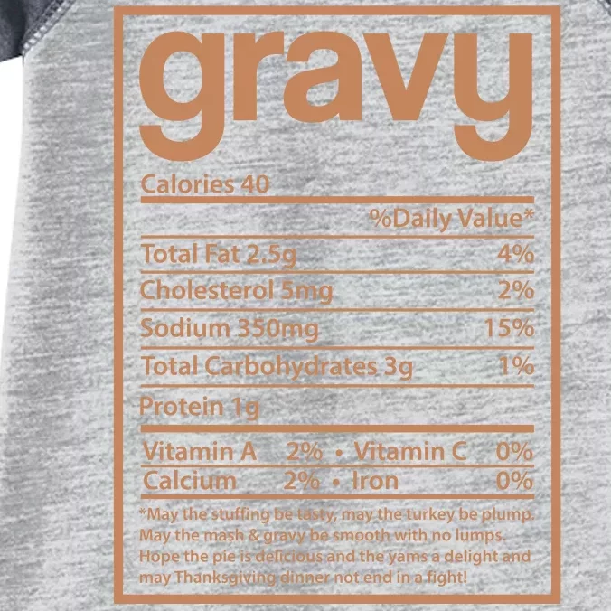 Thanksgiving Gravy Nutrition Facts Infant Baby Jersey Bodysuit