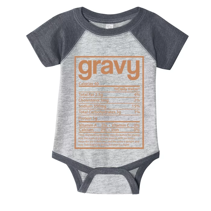 Thanksgiving Gravy Nutrition Facts Infant Baby Jersey Bodysuit