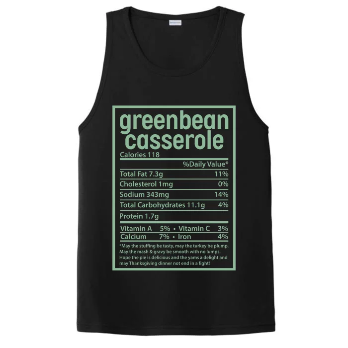 Thanksgiving Greenbean Casserole Nutrition Facts Performance Tank