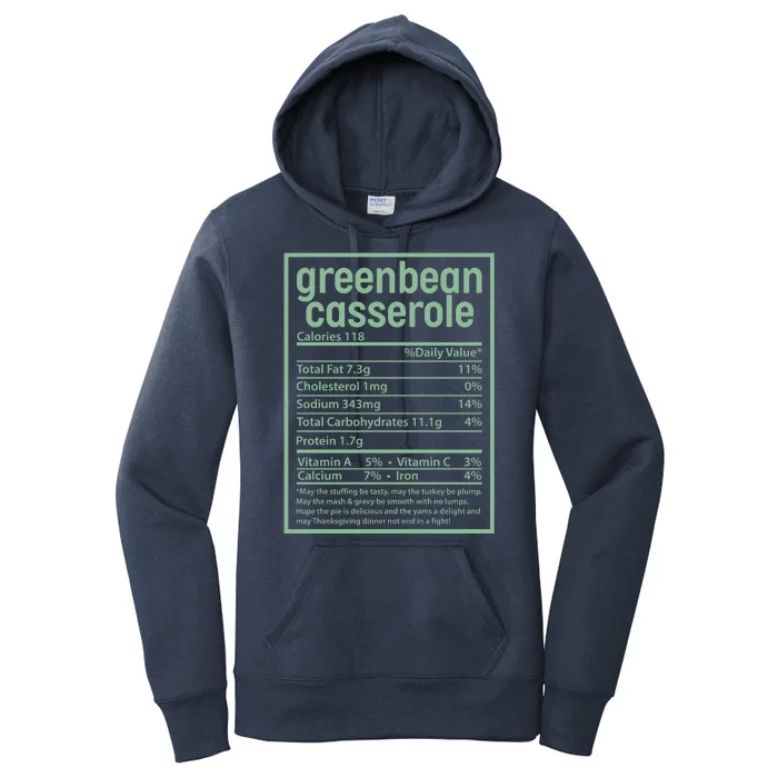 Thanksgiving Greenbean Casserole Nutrition Facts Women's Pullover Hoodie