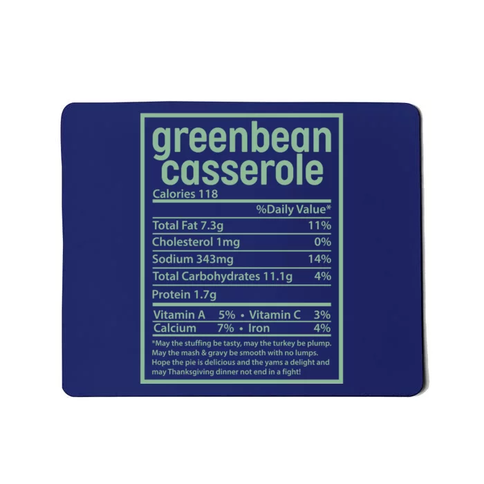 Thanksgiving Greenbean Casserole Nutrition Facts Mousepad