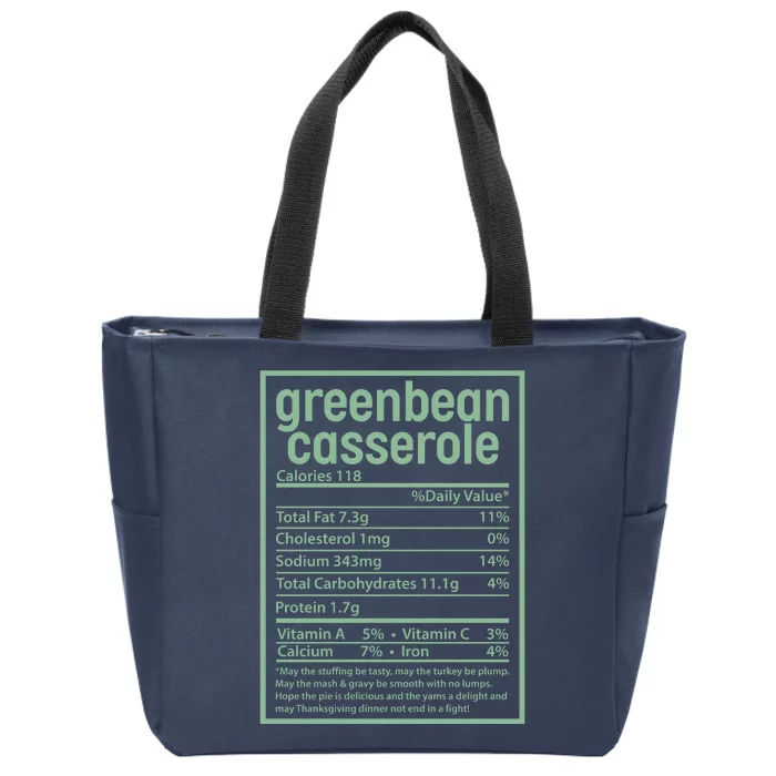 Thanksgiving Greenbean Casserole Nutrition Facts Zip Tote Bag