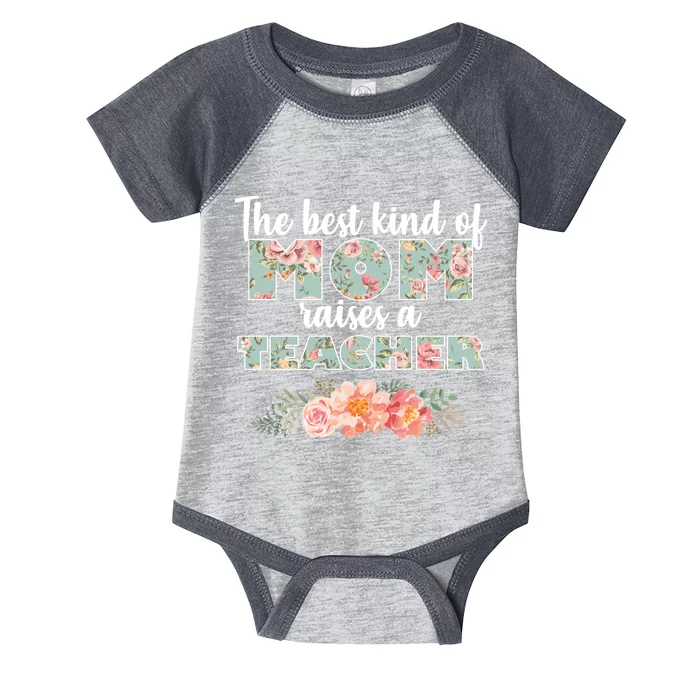 The Best Kind Of Mom Raises A Teacher Infant Baby Jersey Bodysuit